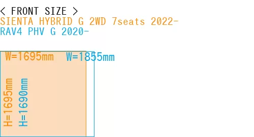 #SIENTA HYBRID G 2WD 7seats 2022- + RAV4 PHV G 2020-